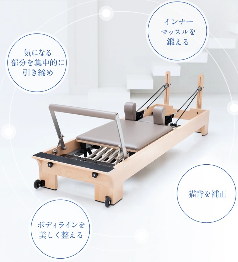 ピラティス専用マシンリフォーマー