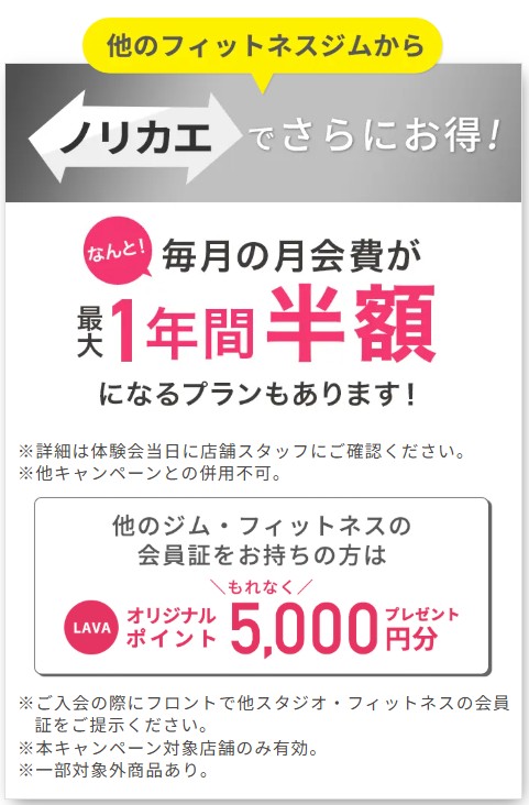 リントスル乗り換え割引